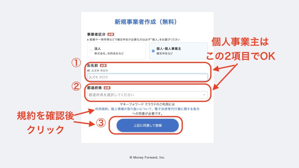 マネーフォワードビジネスカード個人事業主登録